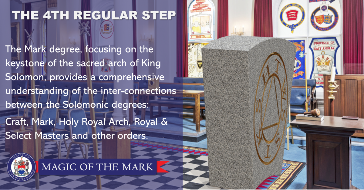Wiltshire Mark Masons - Why Join?